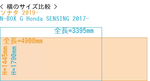 #ソナタ 2019- + N-BOX G Honda SENSING 2017-